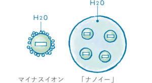 パナソニックナノイードライヤーEH-NA0Bの口コミ!EH-NA9A・EH-NA9Bとの違いも比較