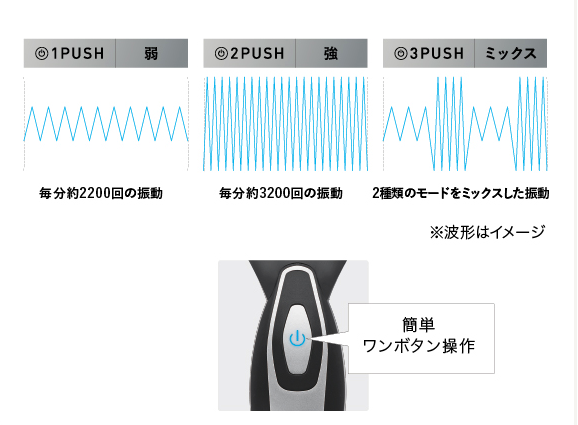 アテックス頭皮ニードルマッサージャーAX-HPL102の口コミ・評判レビュー!効果や使い方・お風呂で使える?