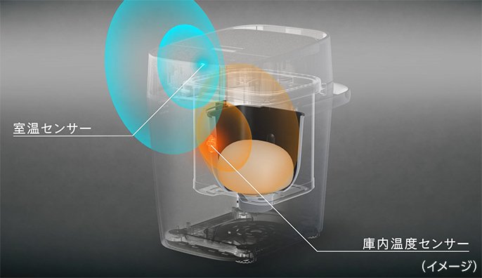 パナソニックのホームベーカリー SD-MT4の口コミレビュー!レシピや音のうるささは?