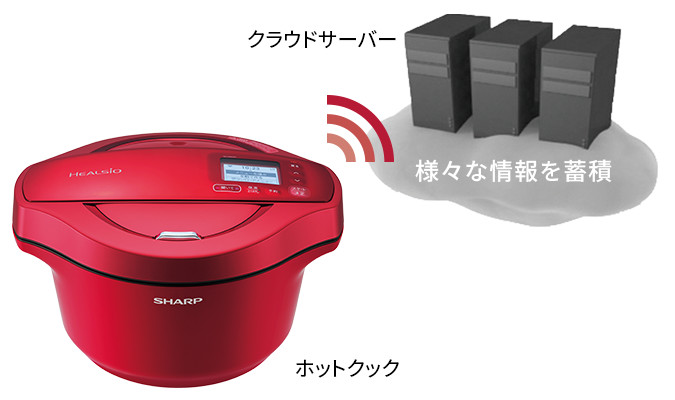 KN-HW16GとKN-HW16Fの違いは8つ!型落ちで良い?