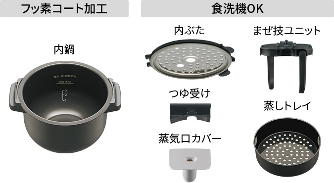 KN-HW10GとKN-HW10Eの違いは4つ!シャープヘルシオホットクック