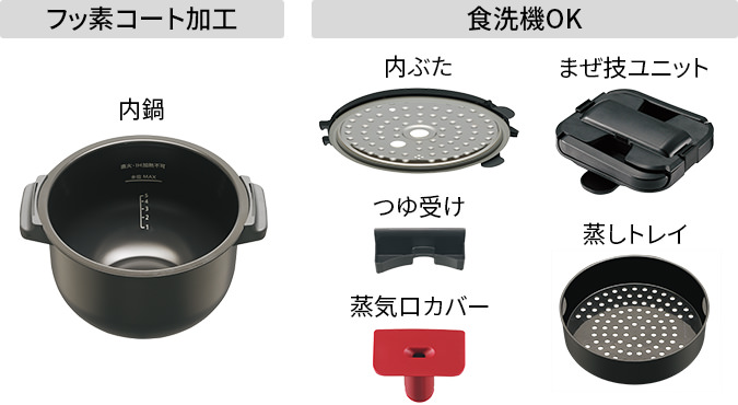 KN-HW16GとKN-HW16Fの違いは8つ!型落ちで良い?